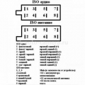 ISO-коннектор универсальный female 1x16 IC-UNF1x16